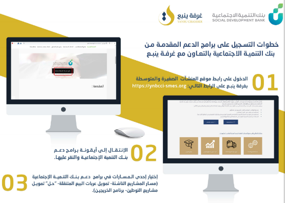 التوسع في الحلول الرقمية – صورة 1