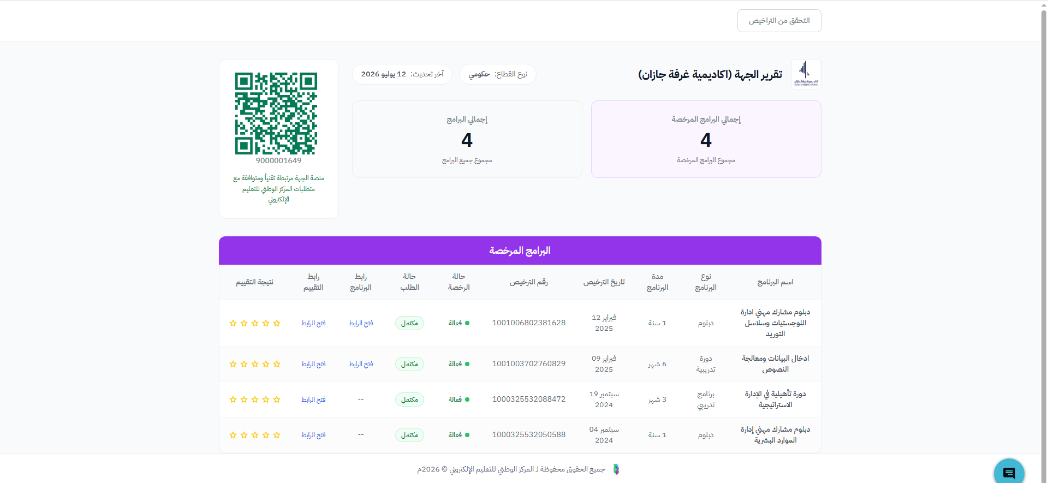 اعتماد أكاديمية غرفة جازان